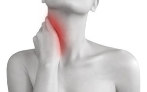 Neck Pain NYC